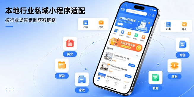 BG大游集团小程序私有化定制开发解析，企业独立部署小程序数据安全方案