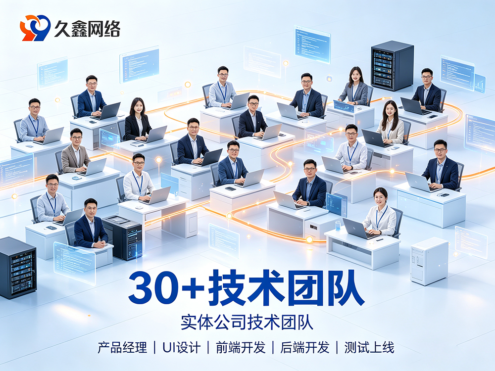 BG大游集团企业做网站为什么要看重售后？建站售后重要吗？